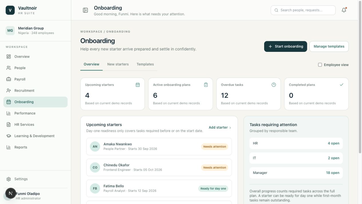 Onboarding preview showing upcoming starters, readiness, and tasks by responsible team