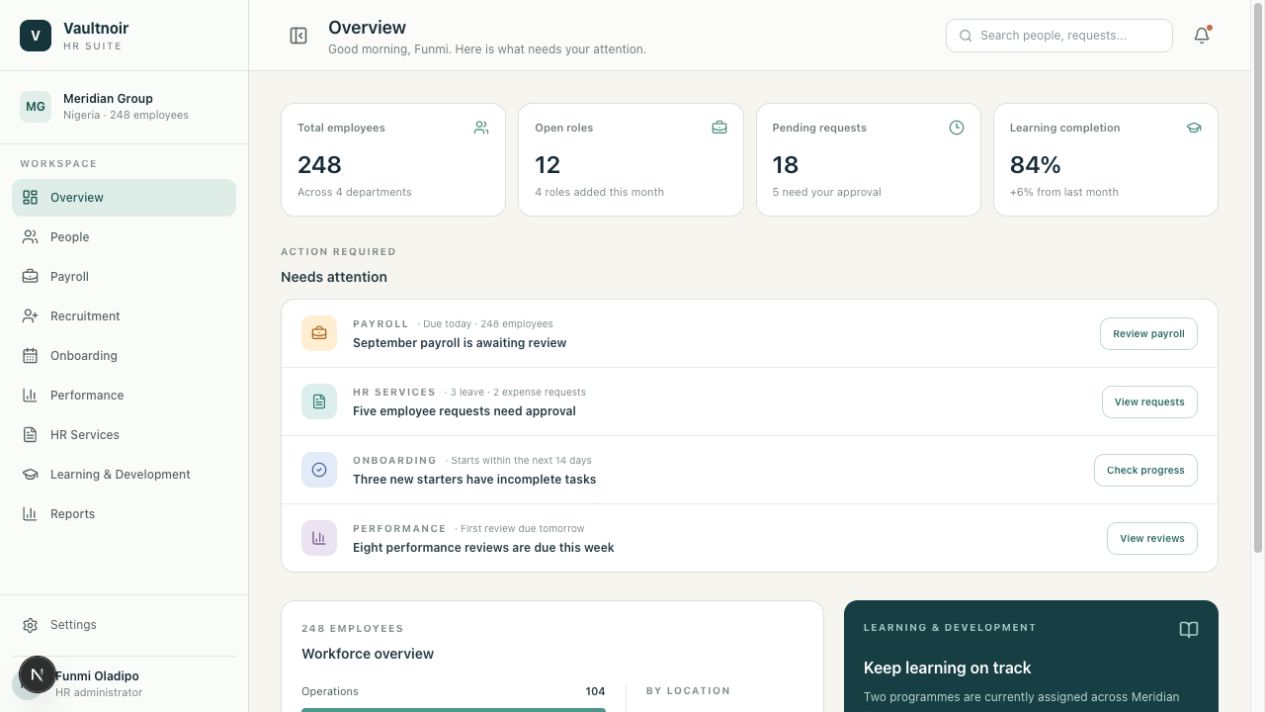 VaultNoir HR Suite overview with people metrics and attention items for payroll, requests, onboarding, and reviews