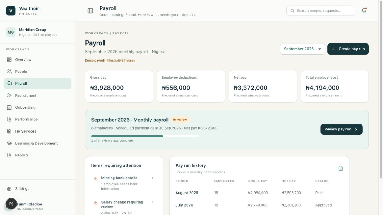Payroll preview with pay run review, attention items, and illustrative Nigerian payroll amounts